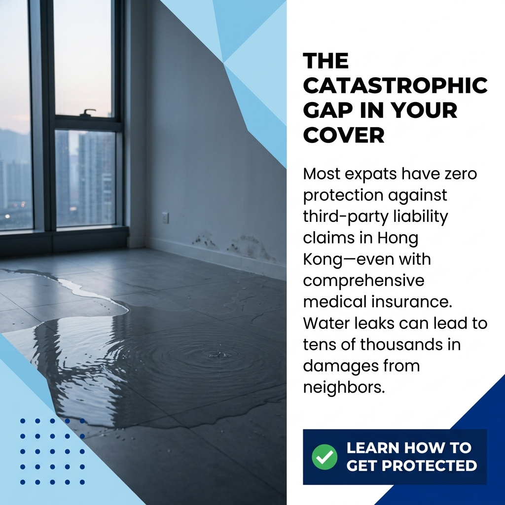 You’ve Spent Thousands on Medical Insurance. Without Third Party Liability Insurance, You’re Still Dangerously Exposed to Financial Risk in Hong Kong.