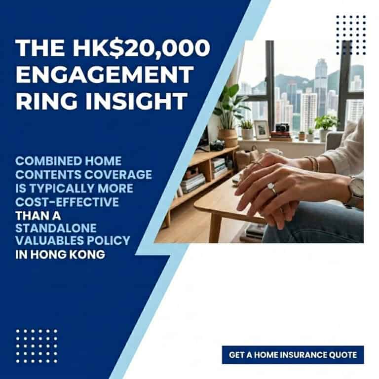Why Your Engagement Ring Might Already Be Insured (And You Don’t Know It)