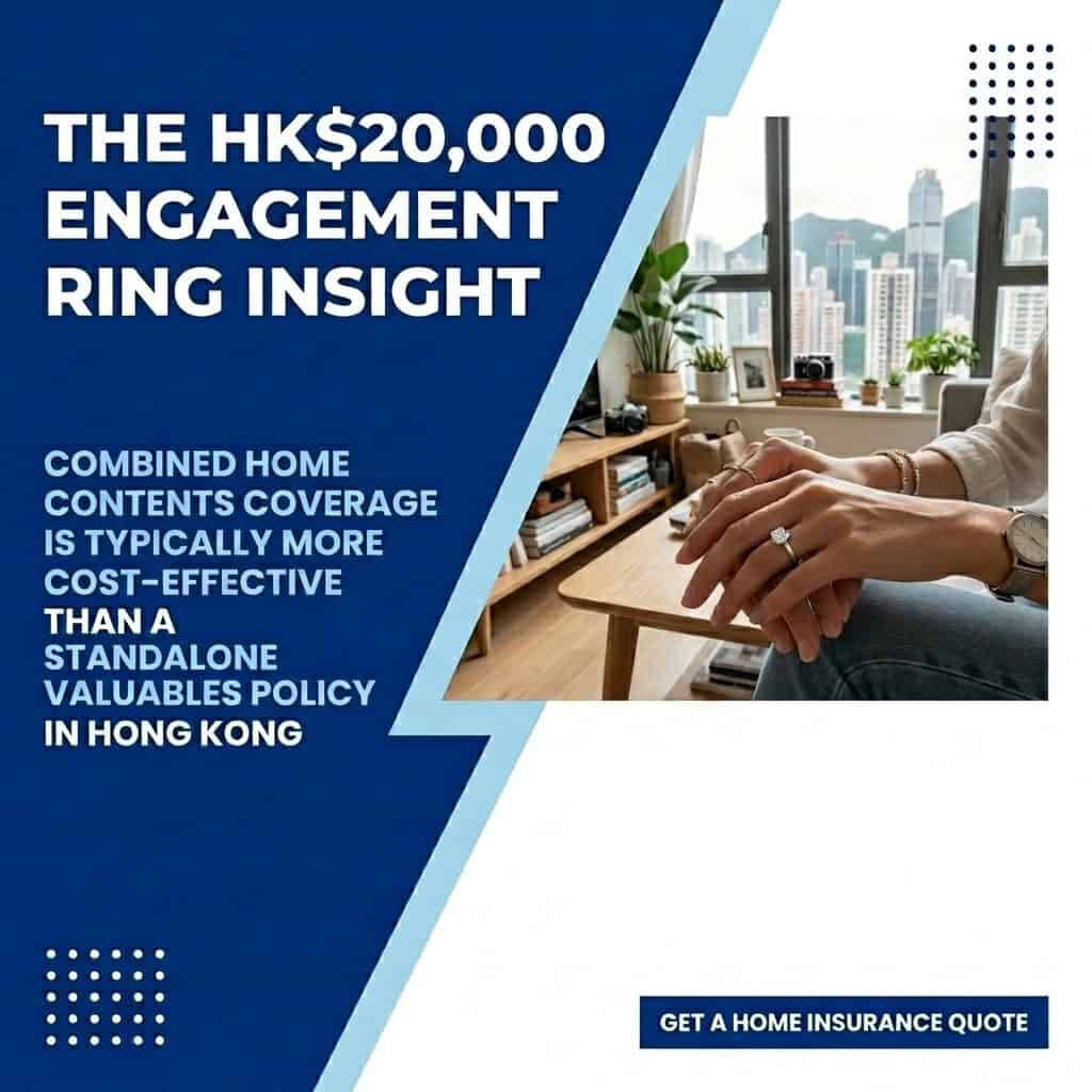 Why Your Engagement Ring Might Already Be Insured (And You Don’t Know It)